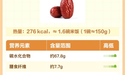 梦戴维的官方价格-梦戴维控制度数效果网梦戴维最建议买的三款知识网站,分享梦戴维复合控效果如何大全